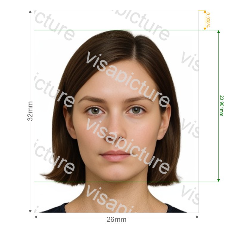 China China Resident ID card 26x32 mm photo after processing - compliant 26.0x32.0mm result