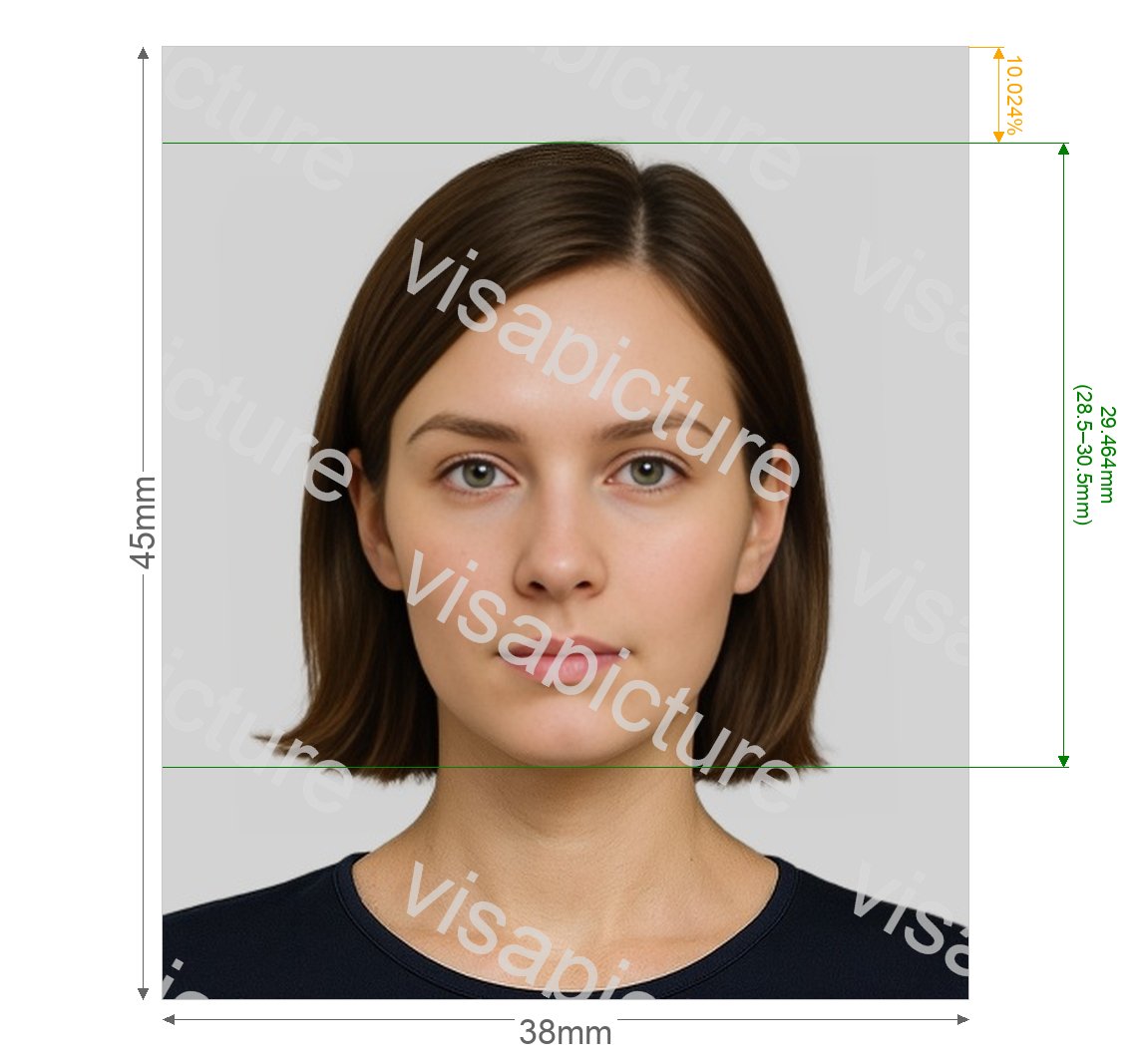 Dominica Dominica passport 45x38 mm (1 3/4 x 1 1/2 inches) photo after processing - compliant 38.0x45.0mm result