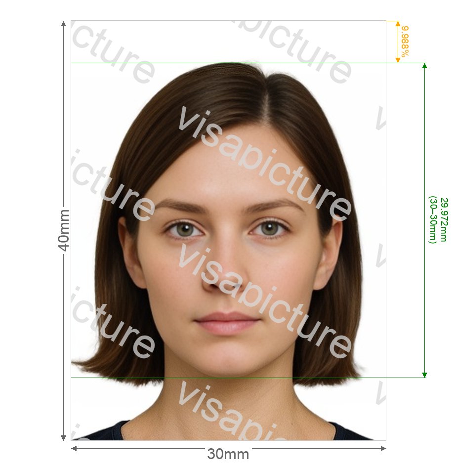 Guinea-Bissau Guinea-Bissau e-visa photo after processing - compliant 30.0x40.0mm result