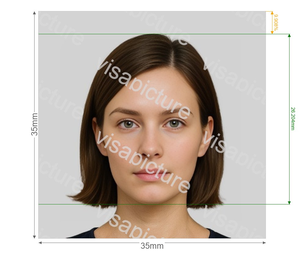 India India FRRO (Foreigner Registration) 35x35 mm online photo after processing - compliant 35.0x35.0mm result