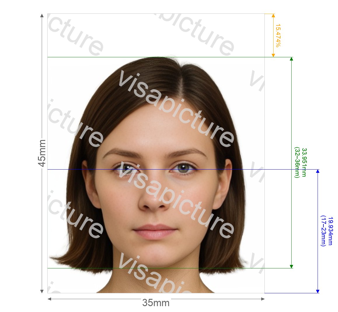 New Zealand New Zealand Passport Offline photo after processing - compliant 35.0x45.0mm result