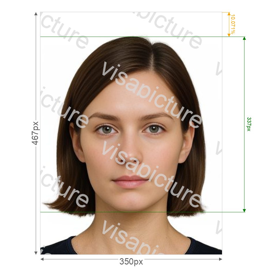 Pakistan Pakistan NADRA CNIC/NICOP/POC 350x467 pixel white background photo after processing - compliant 29.633x39.539mm result