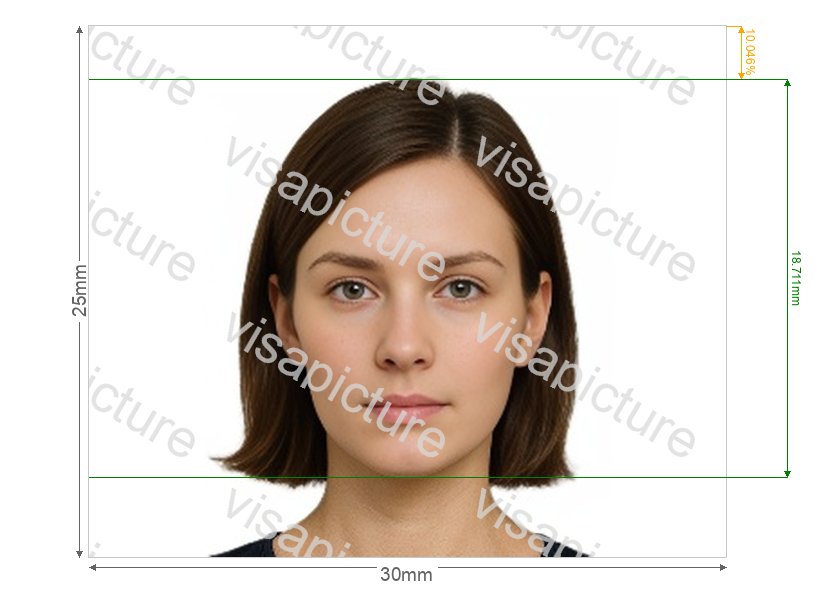 Taiwan Taiwan ID card 30x25 mm photo after processing - compliant 25.0x30.0mm result