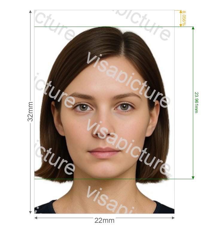 Netherlands Antilles Photo one small cun (22x32 mm, 260x378 px) photo after processing - compliant 22.0x32.0mm result