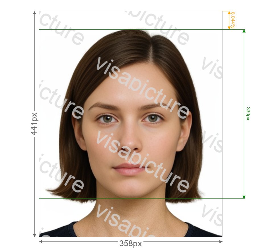 Netherlands Antilles Photo 358x441 pixels photo after processing - compliant 30.311x37.338mm result