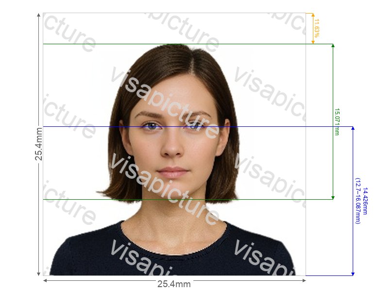 United Nations Southeastern's ID Card Online 300x300 px photo after processing - compliant 25.4x25.4mm result