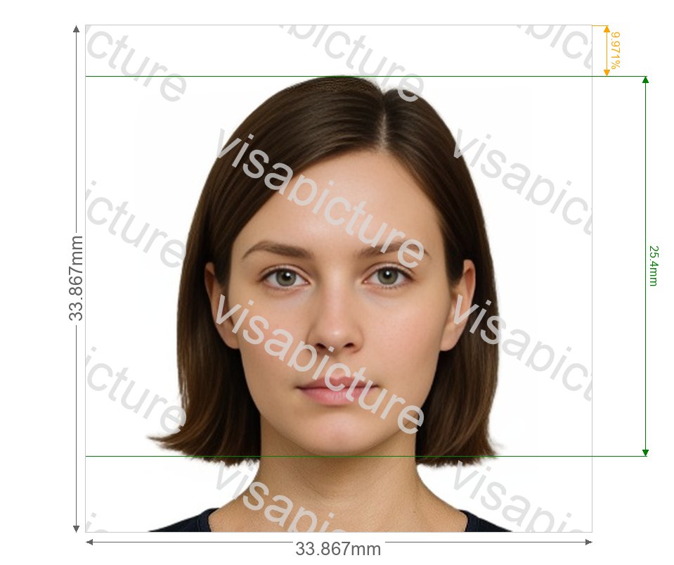 United Nations Clemson University TigerOne Card 400x400 px photo after processing - compliant 33.867x33.867mm result